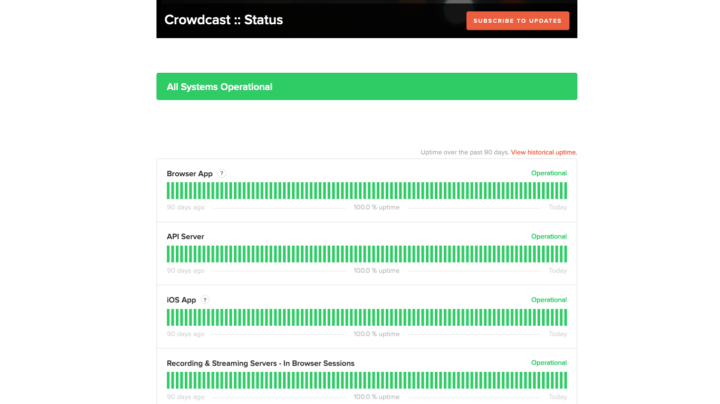crowdcast-status