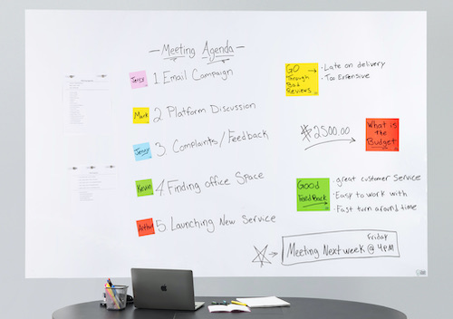 Office Whiteboard Ideas to Make The Most of Your Meetings — Ink